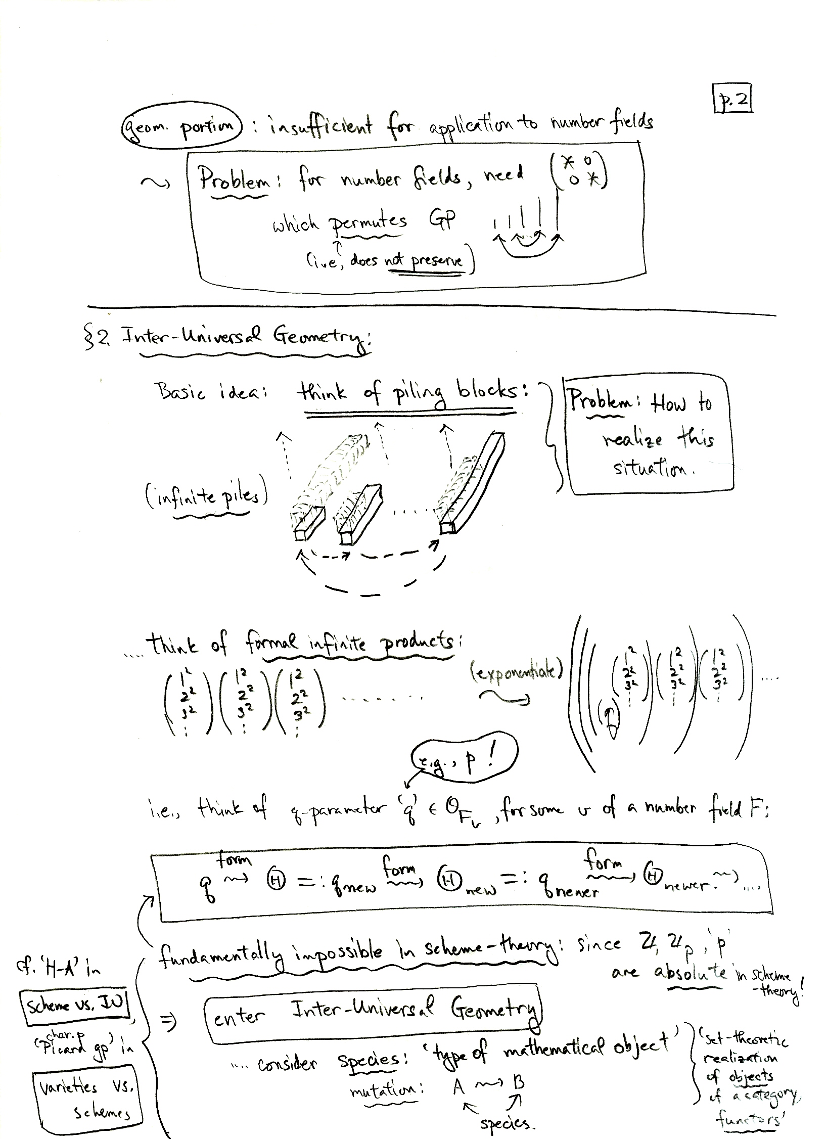 algebraic geometry