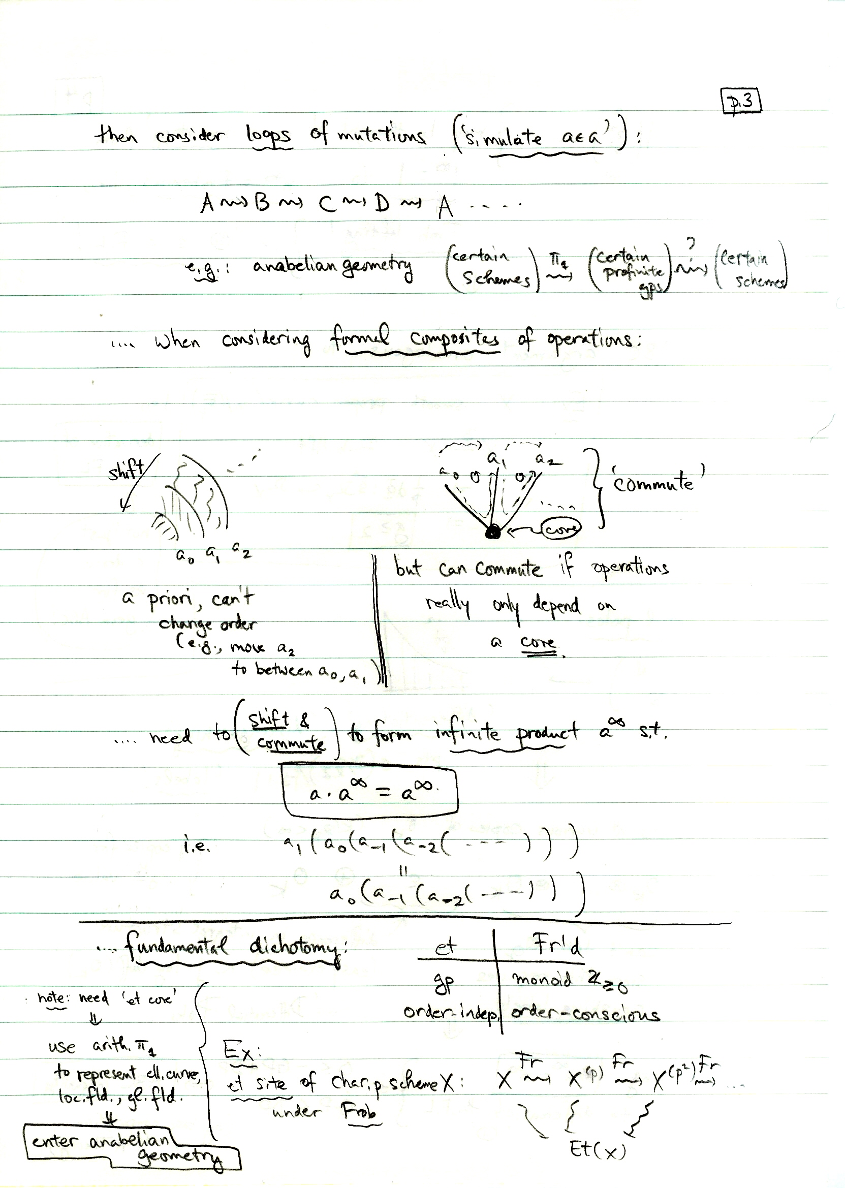 princeton algebraic geometry seminar